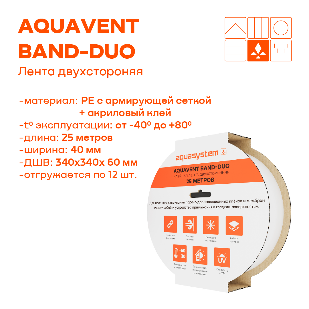 AQUAVENT BAND DUO (0,04х25м)
