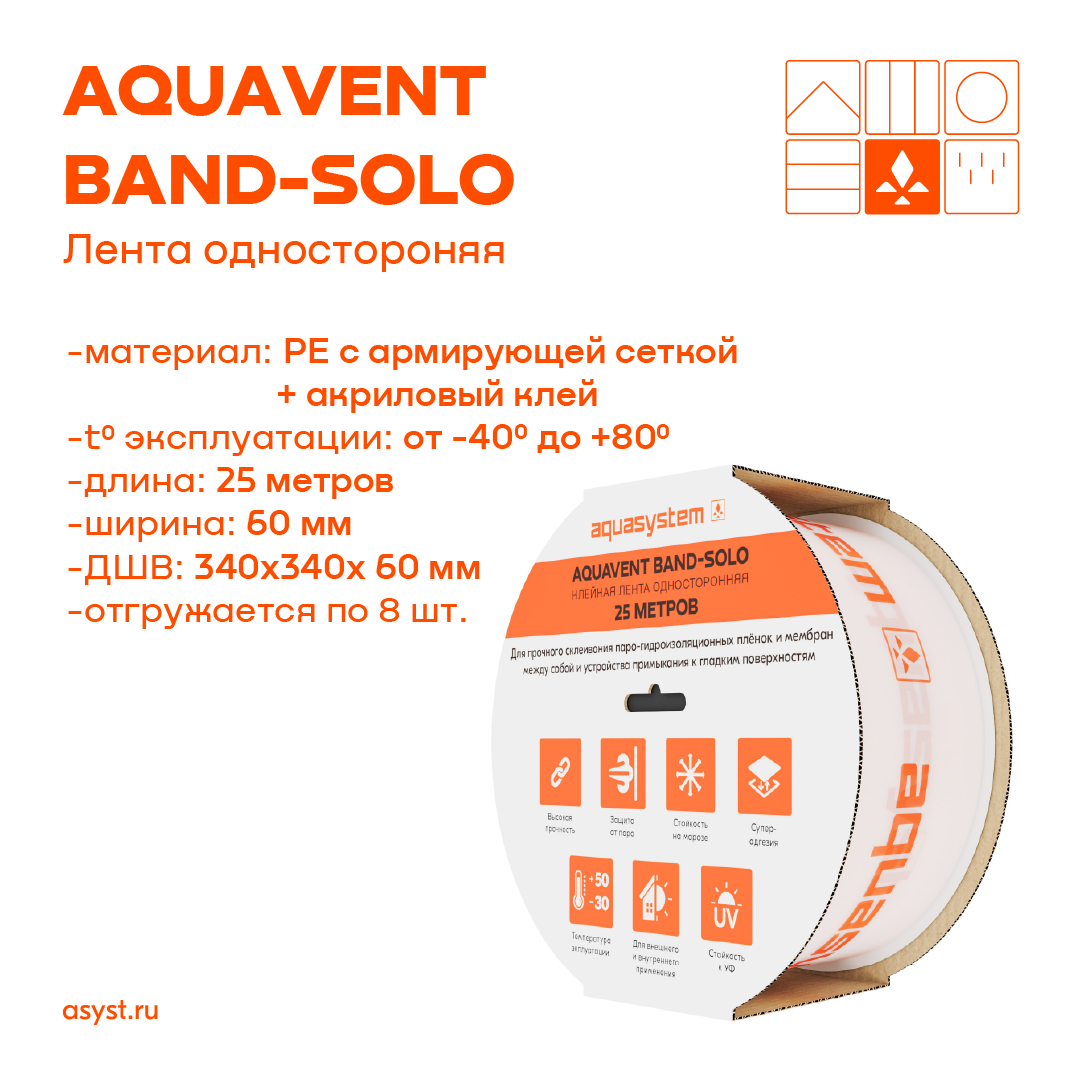 AQUAVENT BAND SOLO (0,06х25м)