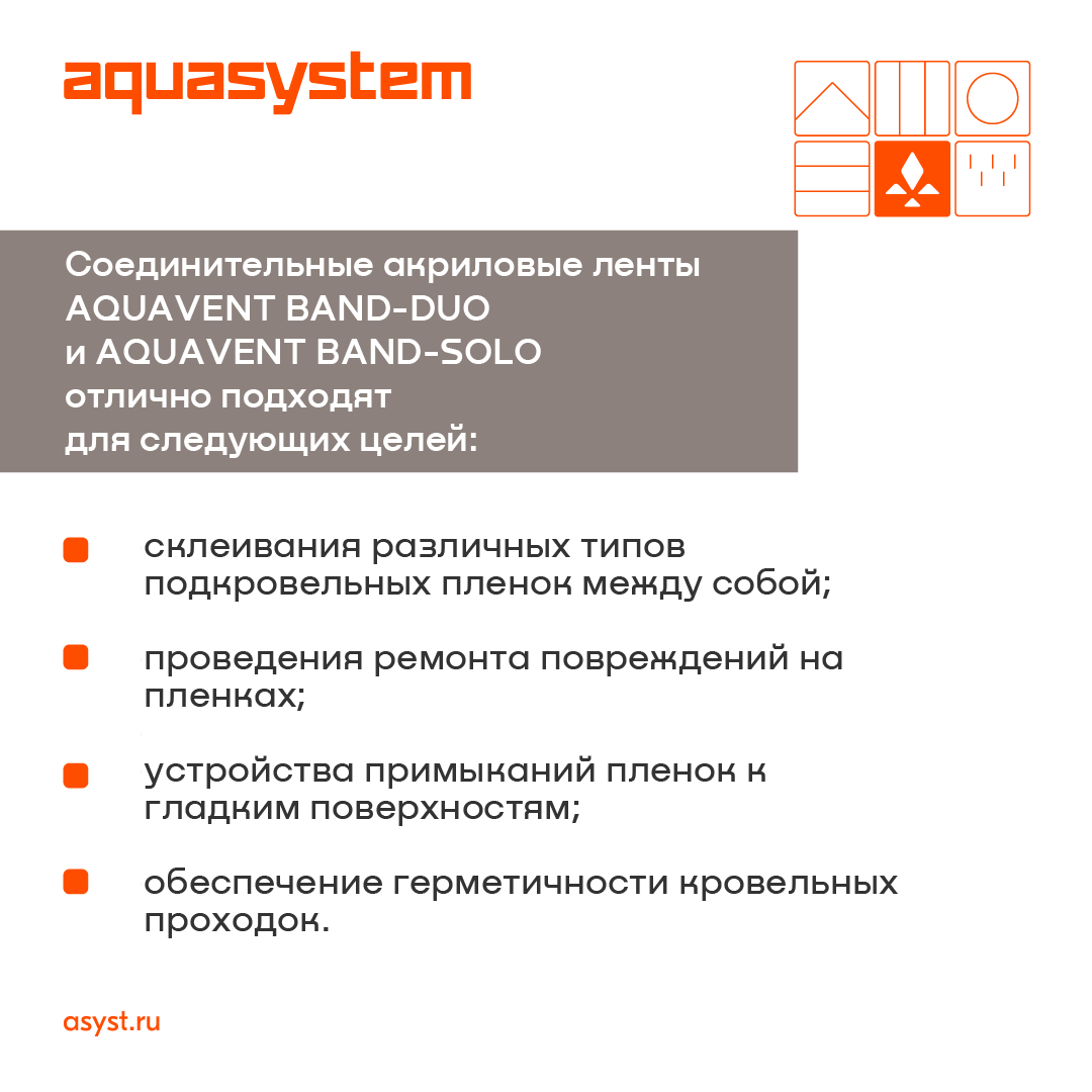 AQUAVENT BAND SOLO (0,06х25м)