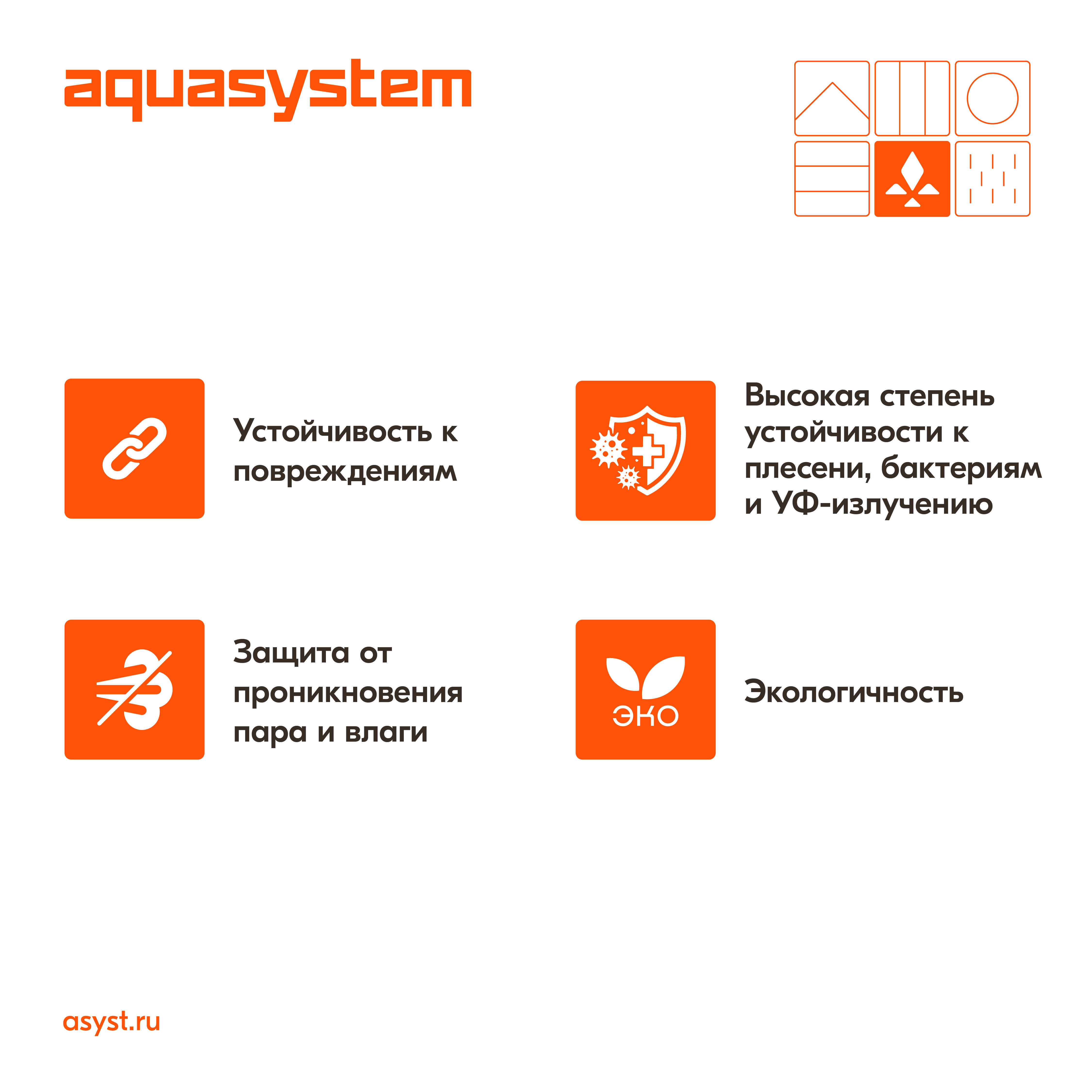 AQUAVENT STOP 200мкм 180гр/кв.м. (1,5х50м) 75кв.м.